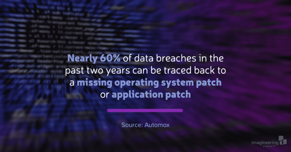 Nearly 60% of data breaches in the past two years can be traced back to a missing operating system patch or application patch, researchers from Automox report.